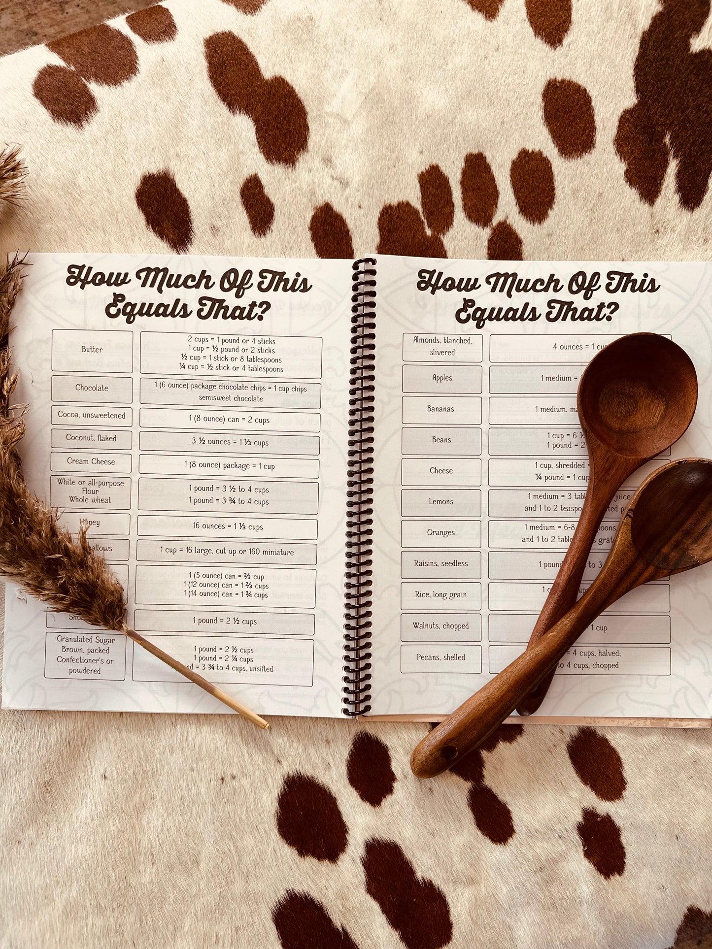 Recipe Book - Deadwood